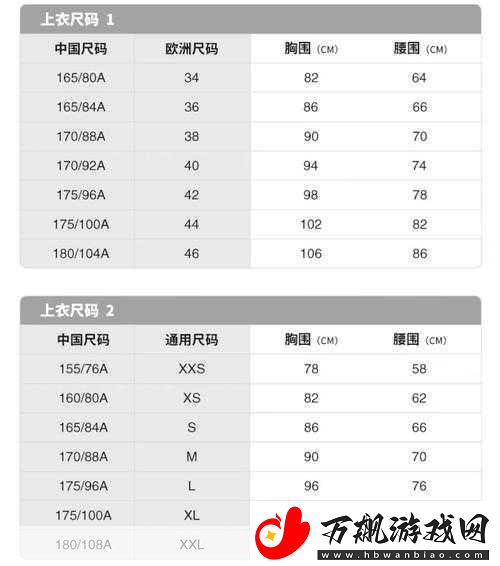 亚洲尺码和欧洲尺码的对比-亚洲尺码与欧洲尺码对比详解：购物指南与尺寸选择技巧
