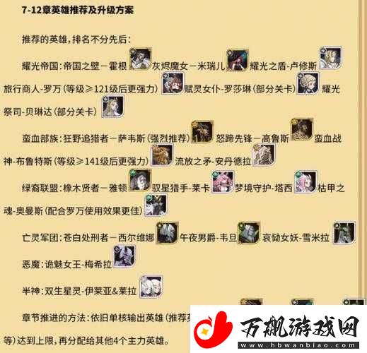 剑与远征商人罗万如何阵容及打法分享