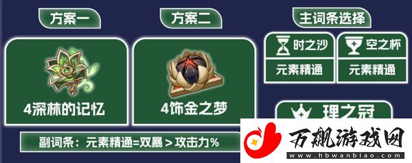 原神纳西妲养成图鉴攻略