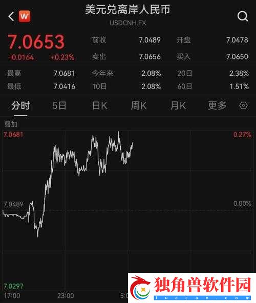 欧洲无人区天空码头-IV-在哪疑似被偷家了：情况分析