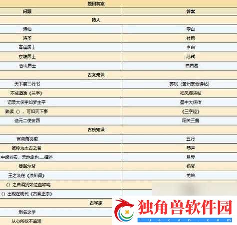 烟雨江湖佛法有什么用