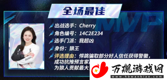 2024狼人杀门派联赛第四赛季常规赛第二周精彩回顾与总结