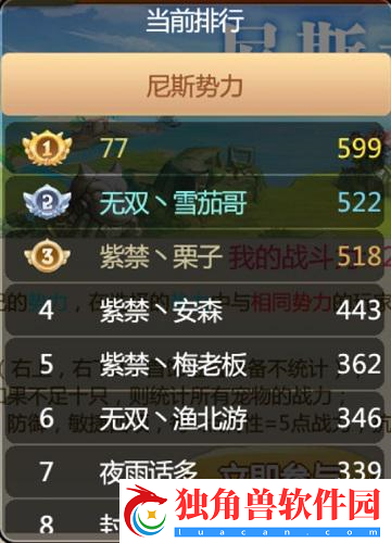 石器时代手游恐龙神奇宝贝第9届酋长之战来袭