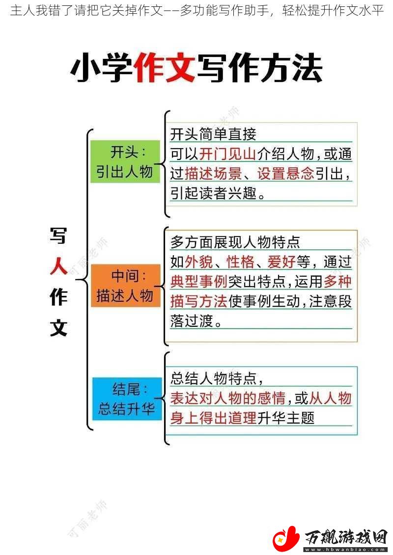 主人我错了请把它关掉作文——多功能写作助手-轻松提升作文水平