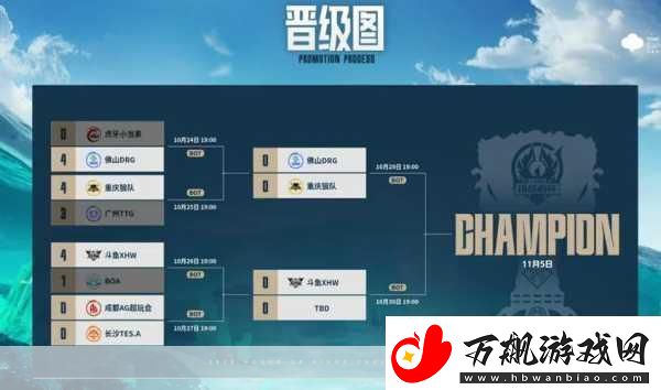 王者荣耀2020KPL秋季赛战火重燃
