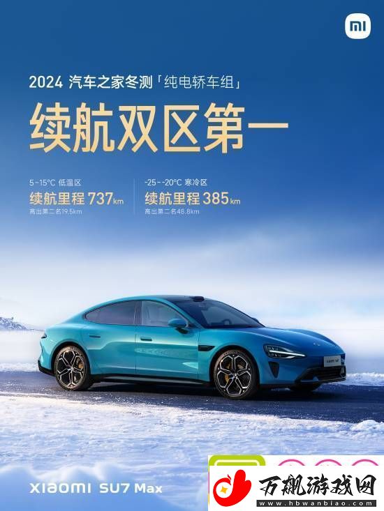 冬季续航实测排名公布：小米SU7夺纯电轿车双区第一！