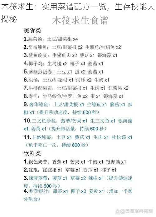 木筏求生:实用菜谱配方一览,生存技能大揭秘