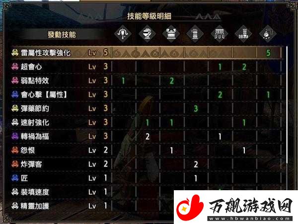 怪物猎人崛起曙光