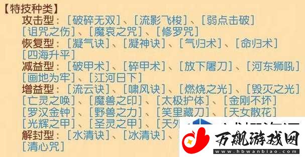 深入剖析魔方世界中技能装备打法与属性收益之关键
