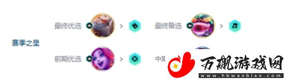 金铲铲之战s10拼多多95阵容怎么玩