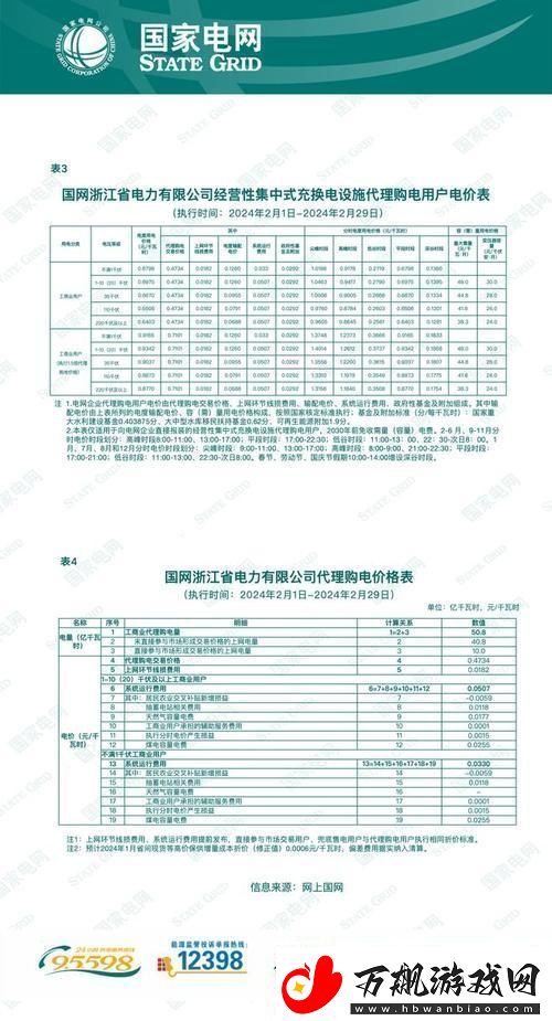 “韩流狂潮三色电费2024免费网友热炒奇谈！”