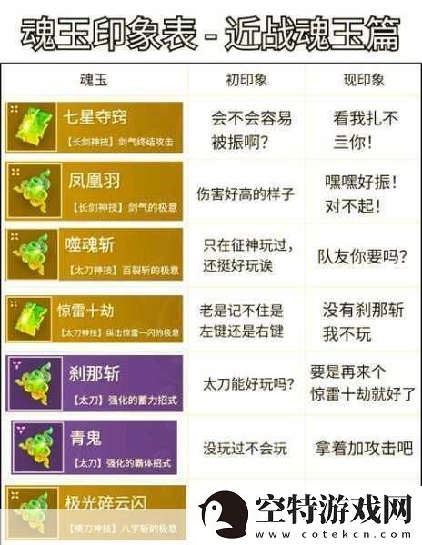 永劫无间手游深度解析