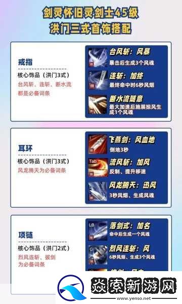 剑灵雪峰首饰获取全攻略