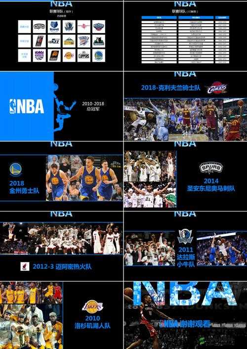 nbaoffice68 相关内容详细介绍及分析