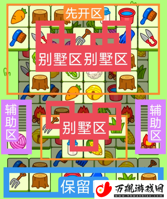 2023羊了个羊11.20关卡怎么过
