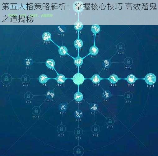 第五人格策略解析:掌握核心技巧 高效溜鬼之道揭秘
