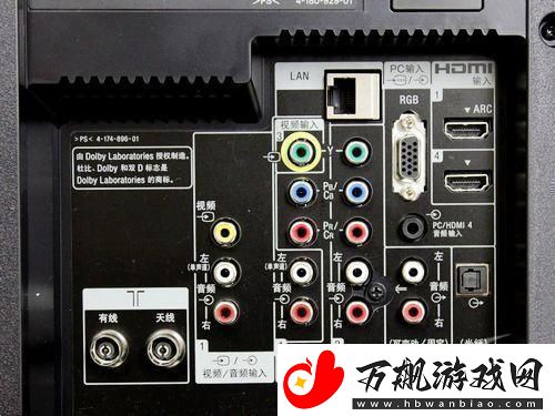 “瞎拼360-创新电视连结大法！”