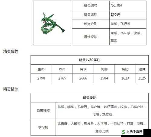 口袋妖怪重制版，全面深度解析初始精灵的选择策略与技巧