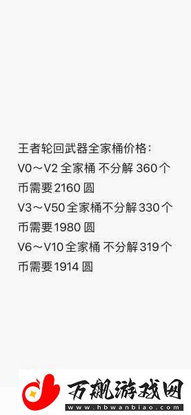 2023-穿越火线王者轮回全解析-费用与玩法攻略
