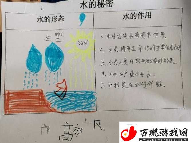 啊～嗯～我下水好多水的奇妙经历