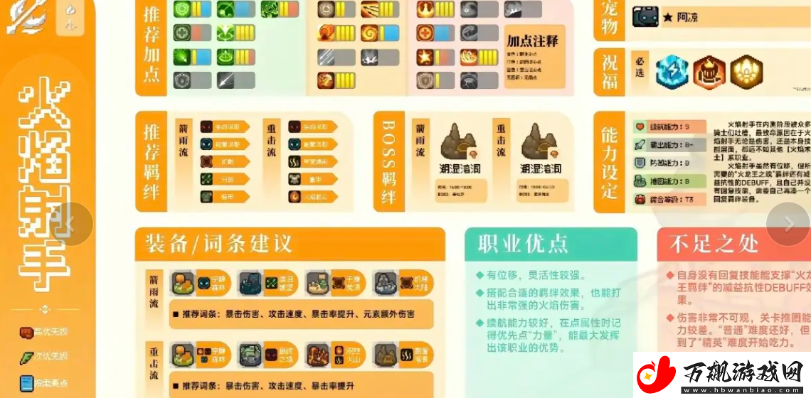 元气骑士前传火焰射手怎么加点
