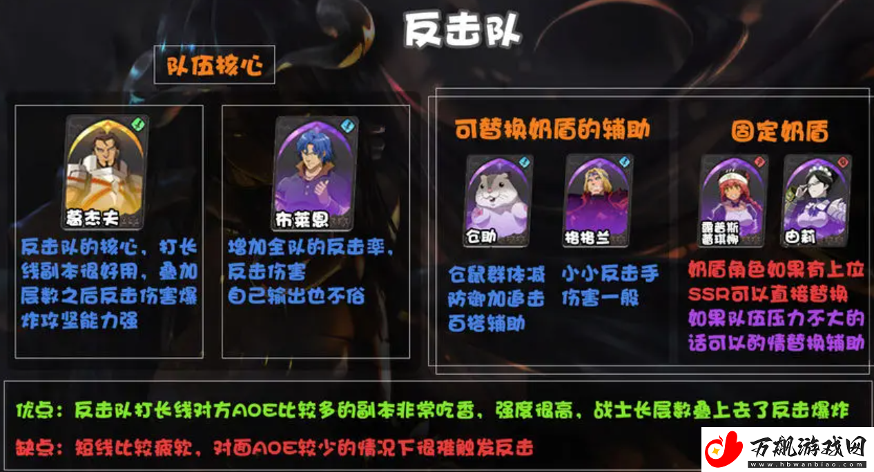 纳萨力克之王t0阵容有哪些
