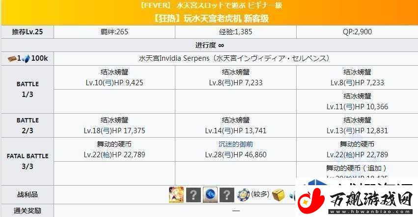 FGO拉斯维加斯泳装四期打法全攻略