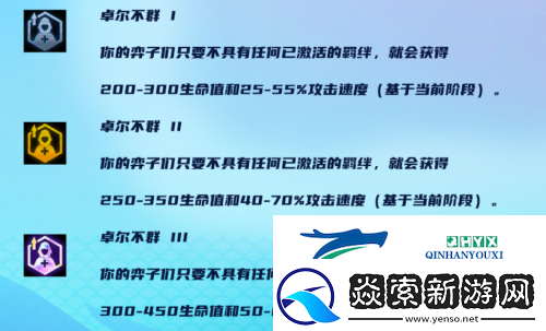金铲铲之战S8卓尔不群怎么玩