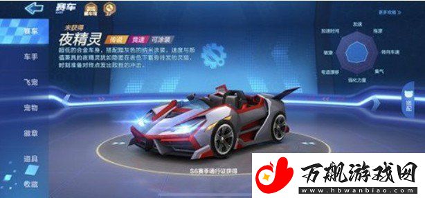 跑跑卡丁车夜精灵怎么加点-正确加点才能发挥最大性能