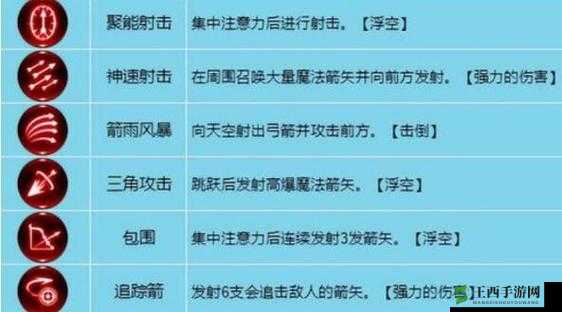 龙之谷手游弓箭手多段射击技能深度解析与实战应用探讨