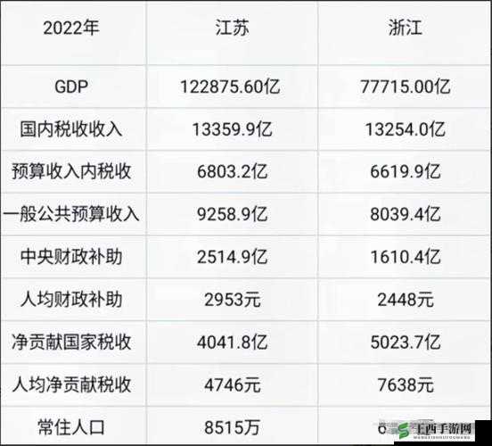 精产国品一二三区别视频:全面解析产品品质与特点