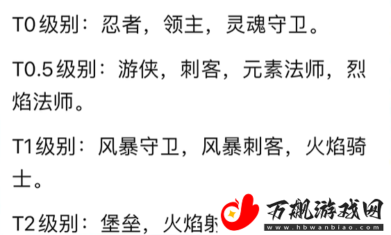 元气骑士前传零氪平民玩家怎么选职业