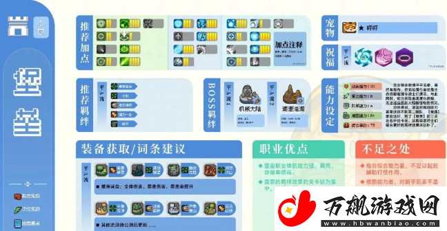 元气骑士前传堡垒能穿枪盾吗