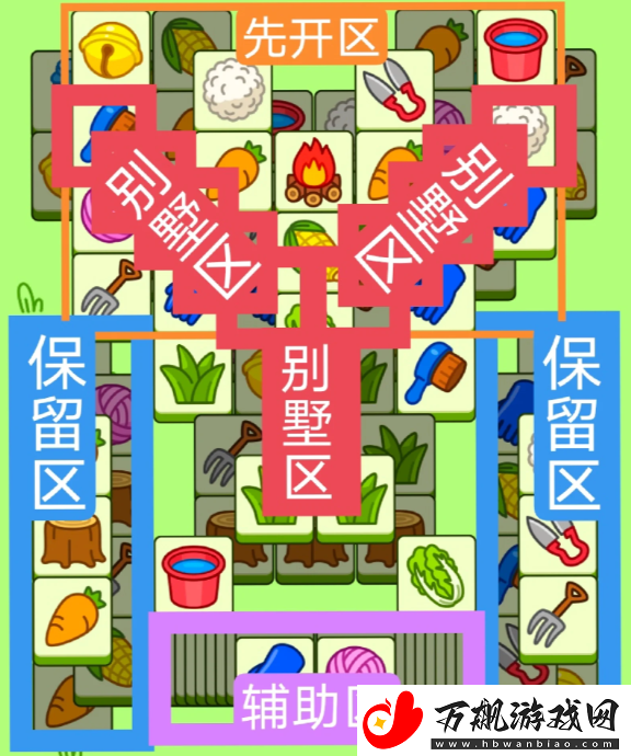2023羊了个羊12.18关卡怎么过