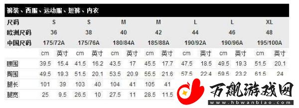"码上"亚洲欧洲大不同：一场跨尺度的幽默较量