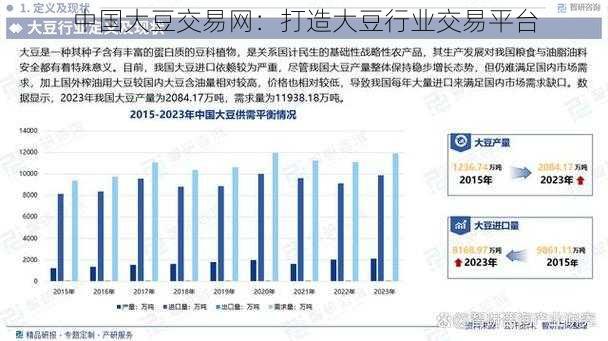 中国大豆交易网:打造大豆行业交易平台