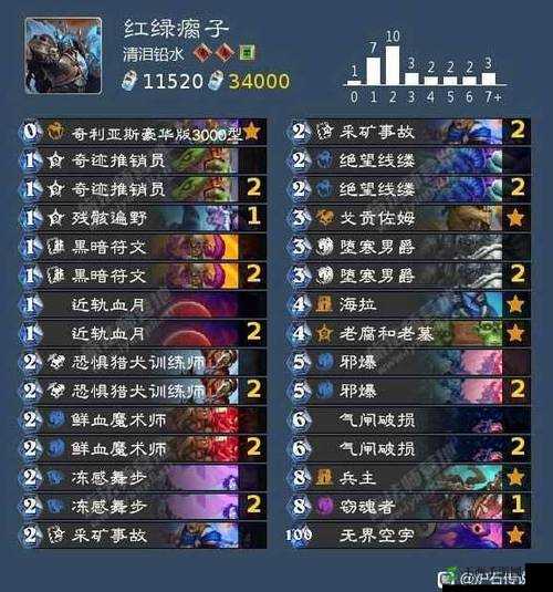炉石传说深度剖析，K神圣盾亡语骑卡组的构筑与战术运用