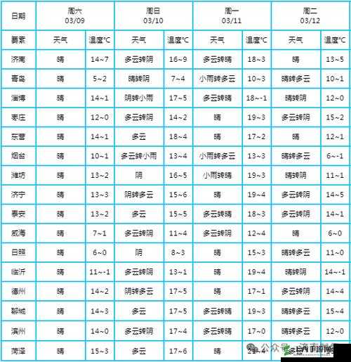 国产精品****久久久郑州天气网-实时天气状况,提供精准的天气预报