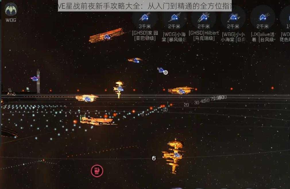 EVE星战前夜新手攻略大全:从入门到精通的全方位指南