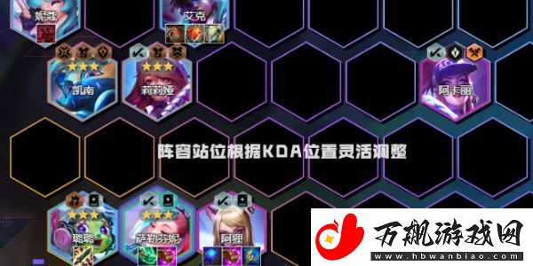 金铲铲之战s10KDA芬妮怎么玩：发现隐藏线索解锁特殊剧情