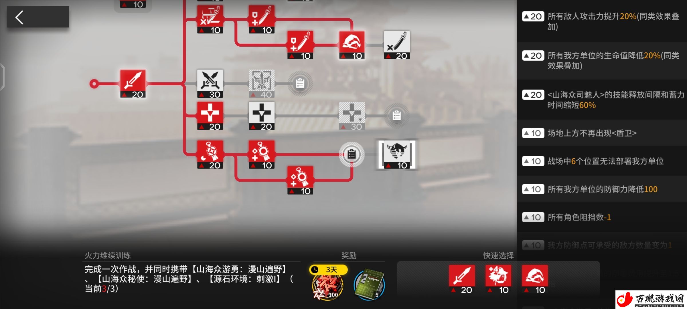 明日方舟设防关隘怎么过