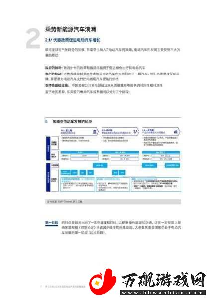 国产日产欧产精品浪潮使用方法-1.-如何有效利用国产日产欧产精品浪潮提升生活品质
