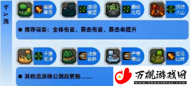 元气骑士前传堡垒装备哪个好：攻略明确分工