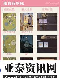 无限暖暖服饰与材料获取地点详解-探索无限暖暖中服饰与材料的最佳收集地