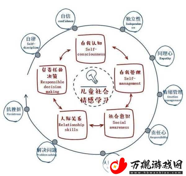 发乎情止乎礼lvlh