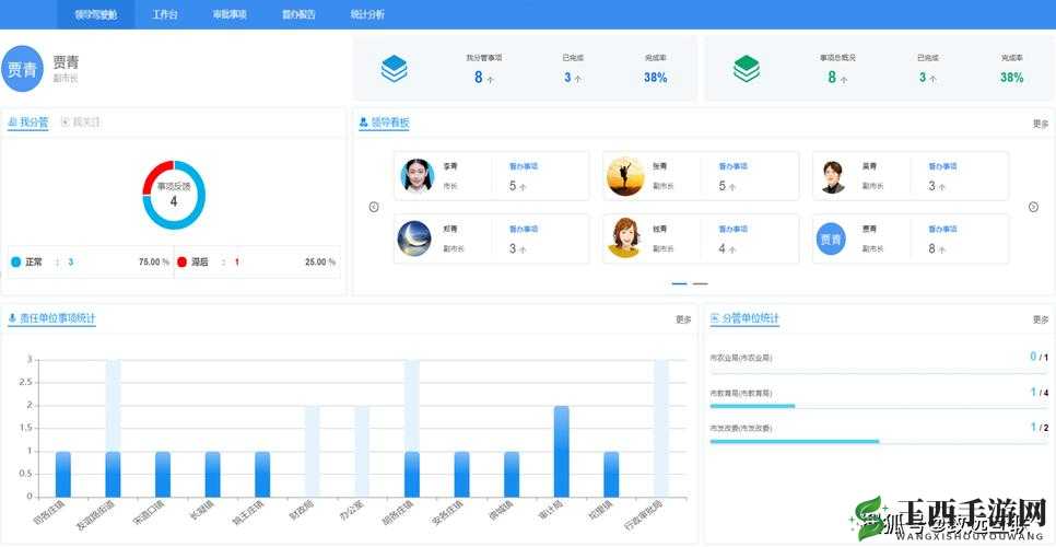 兽王 ZOOM-CLOUD-MEETIN 助力高效办公协作新体验