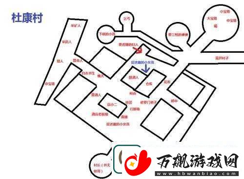 侠客风云传前传杜康村支线攻略
