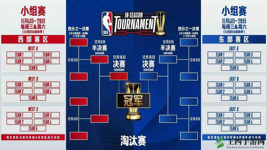 九幺免费版网站 NBA 精彩赛事不容错过