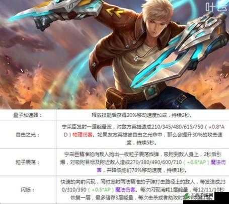 无尽争霸全新英雄震撼亮相，测试服诚邀玩家共赴激烈荣耀战场体验