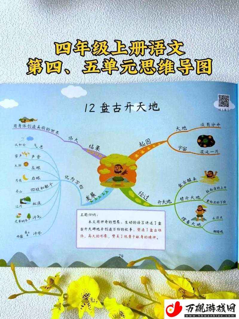 微信连连线高级第5关第8图星图文通关攻略大全